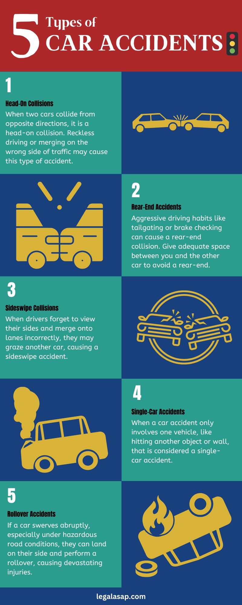 Infographic of types of car accidents to watch out for.