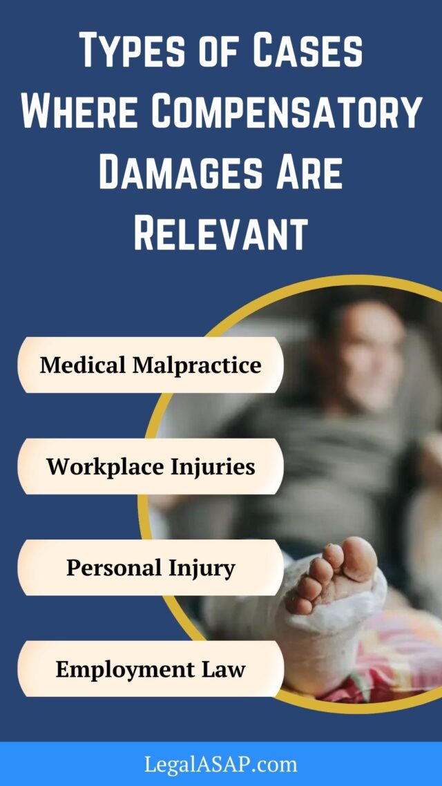 Types of cases where compensatory damages are relevant.